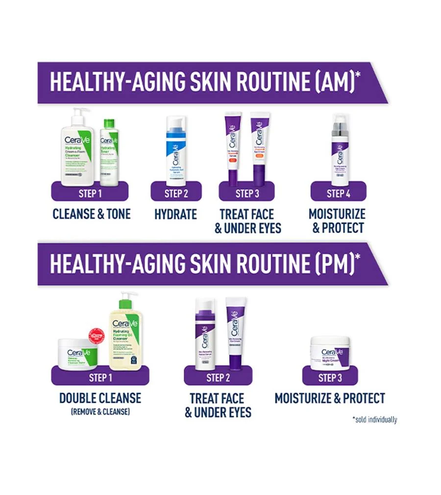 CeraVe Skin Renewing Eye Cream 15ml - Image 7