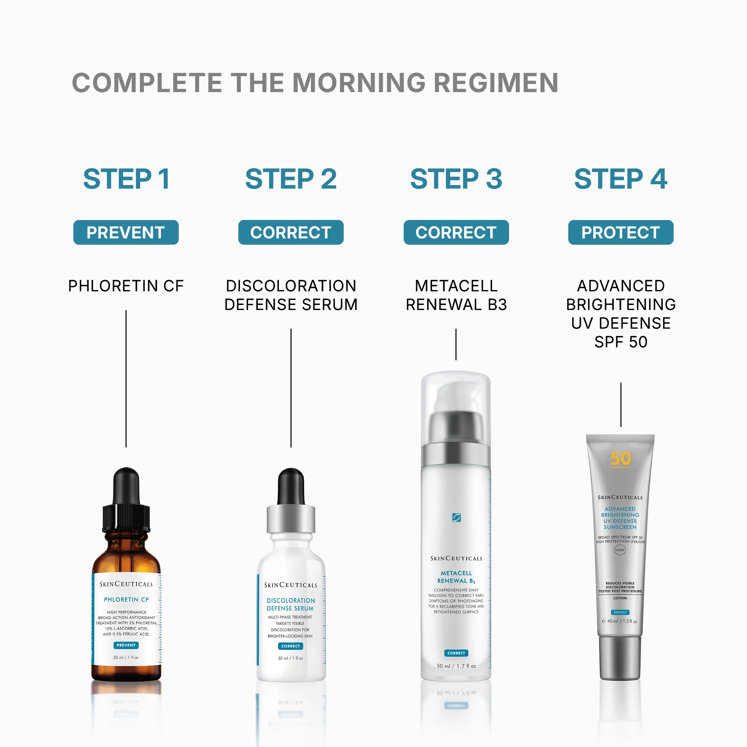 SkinCeuticals Discoloration Defense Serum 30ml - Image 16