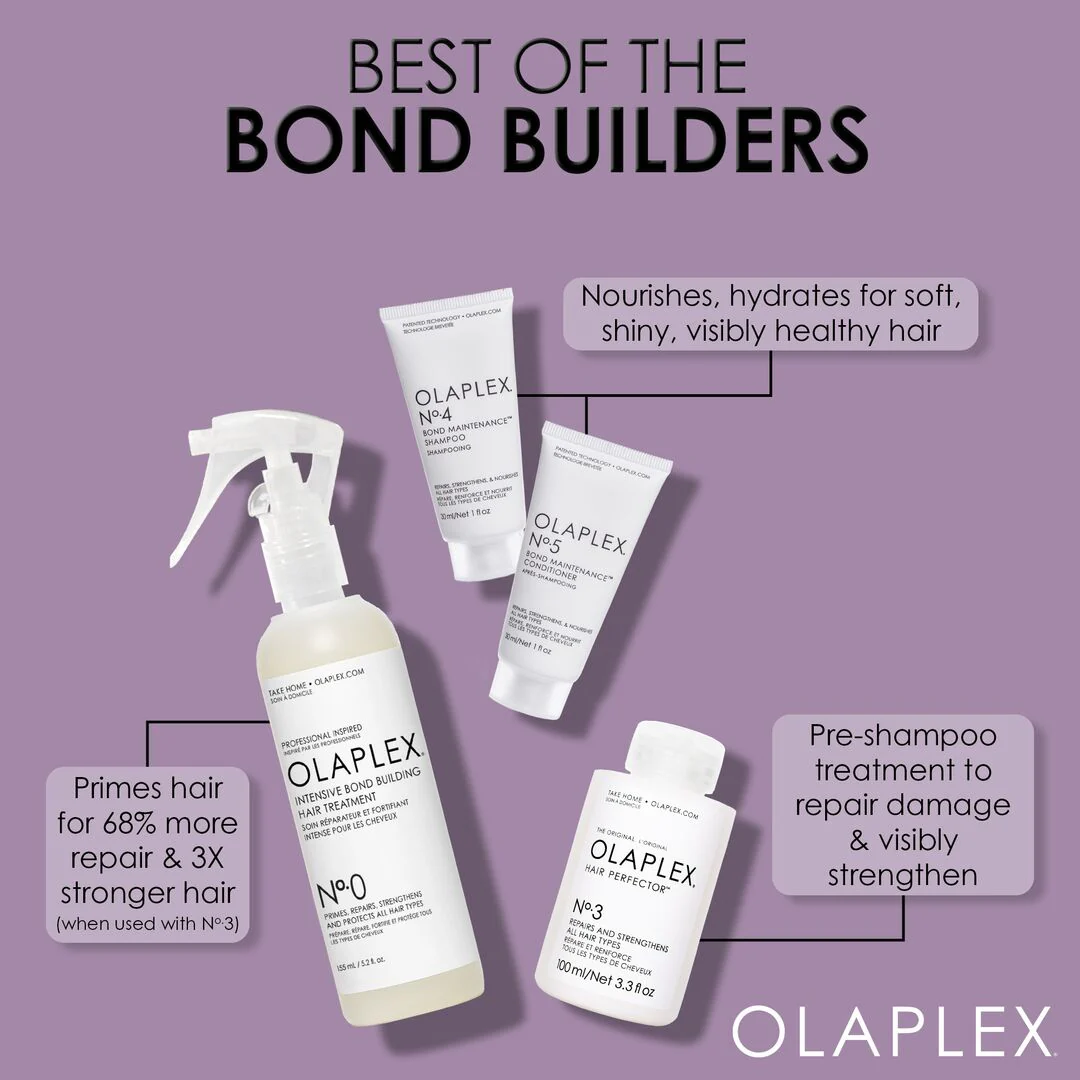 Olaplex Best of the Bond Builders - Image 3