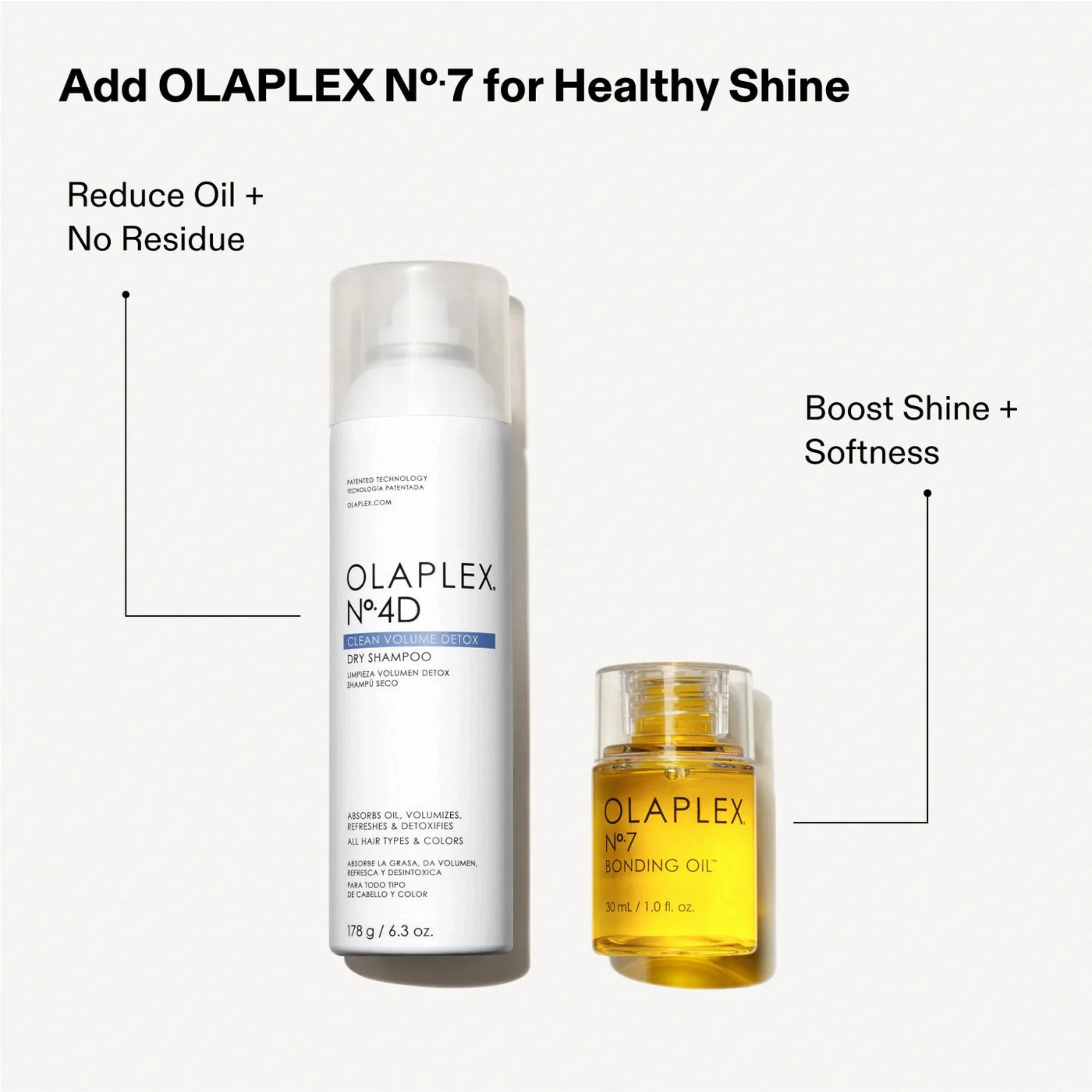 Olaplex N° 4D Clean Volume Detox Dry Shampoo 250ml - Image 6