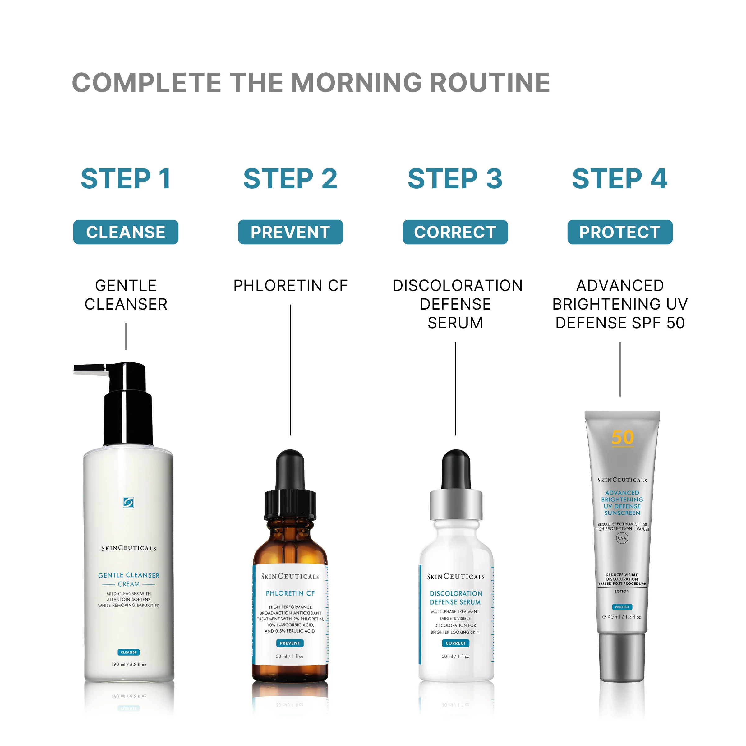 SkinCeuticals Advanced Brightening UV Defense SPF 50 40ml - Image 5