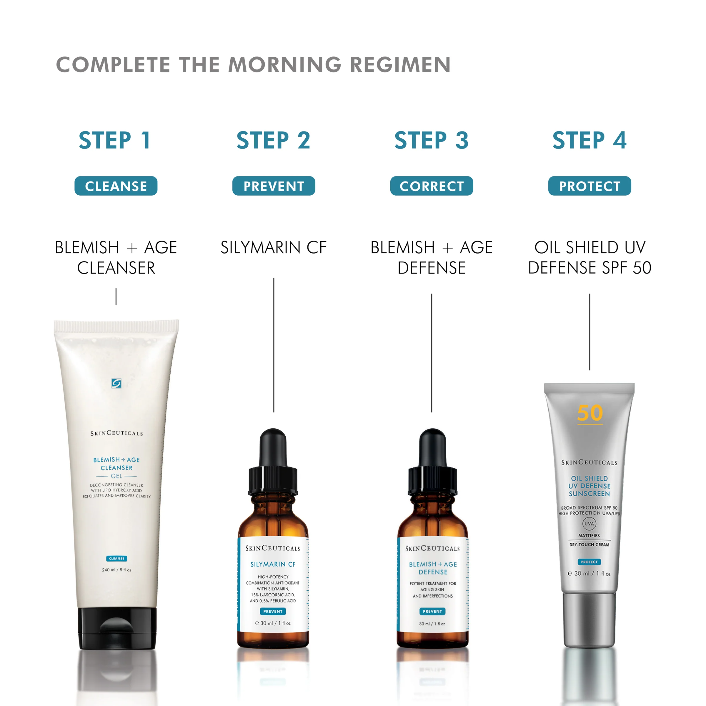 SkinCeuticals Blemish + Age Cleanser 240ml - Image 9