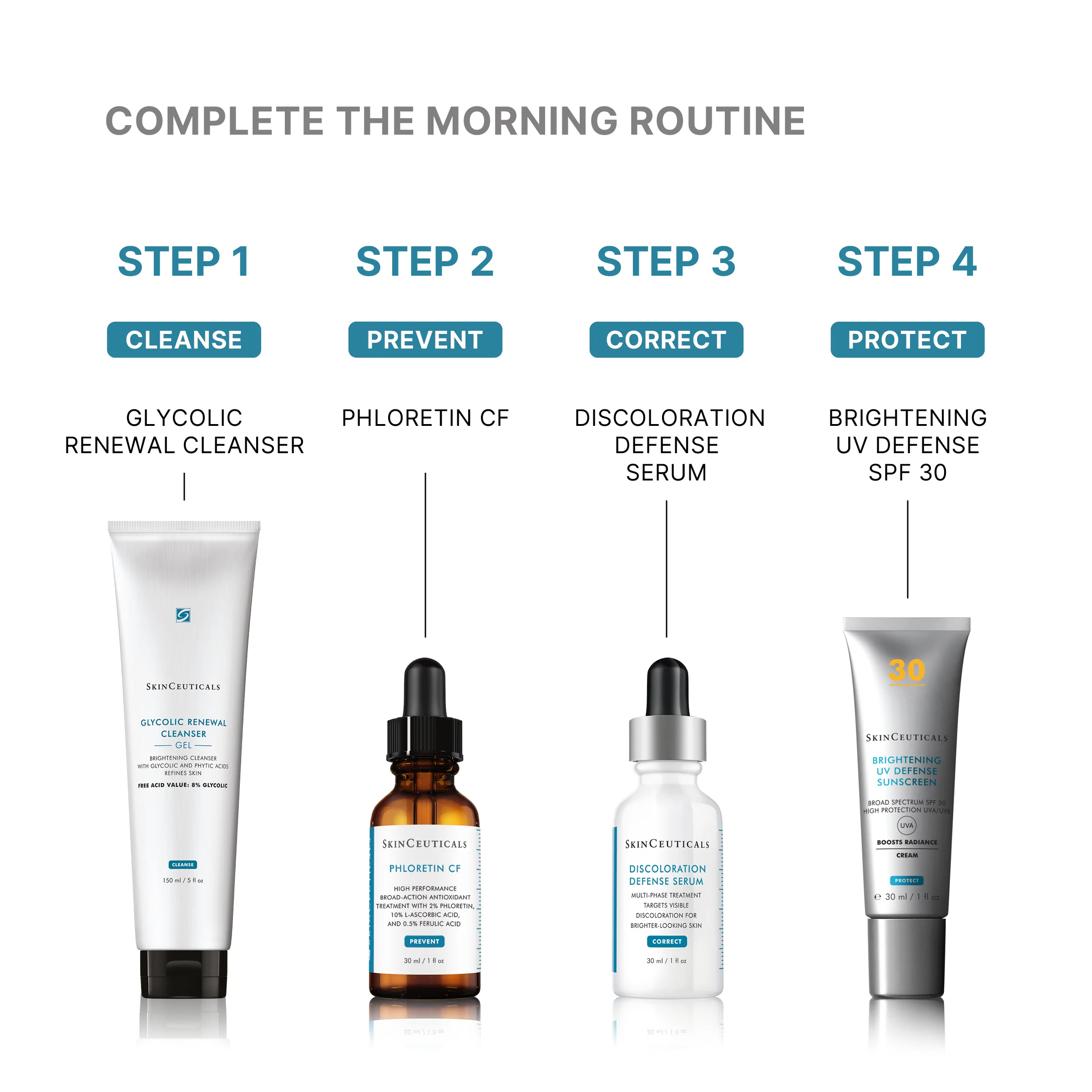 SkinCeuticals Brightening UV Defense SPF 30 30ml - Image 5