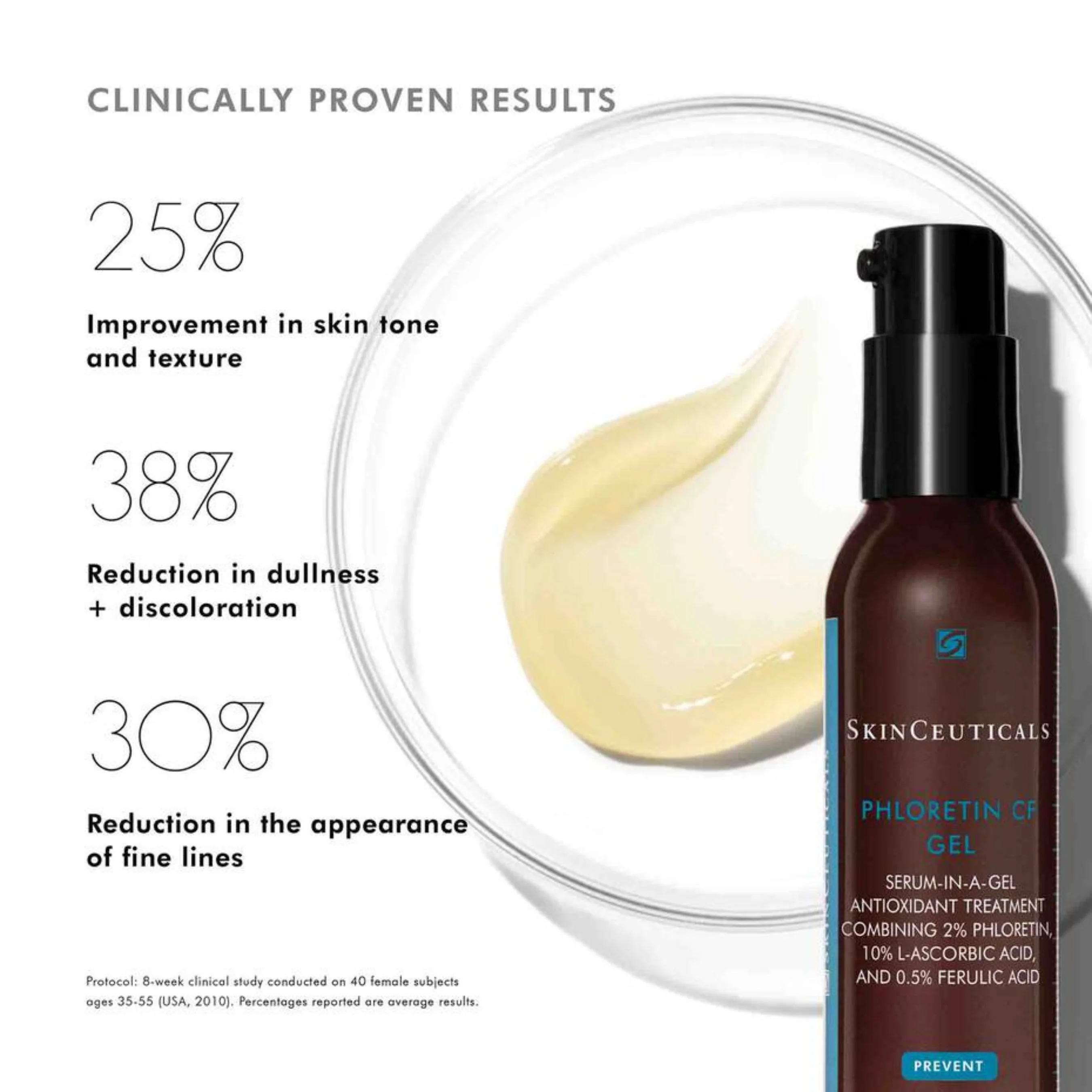 SkinCeuticals Phloretin CF Gel 30ml + Phloretin CF 15ml - Image 4