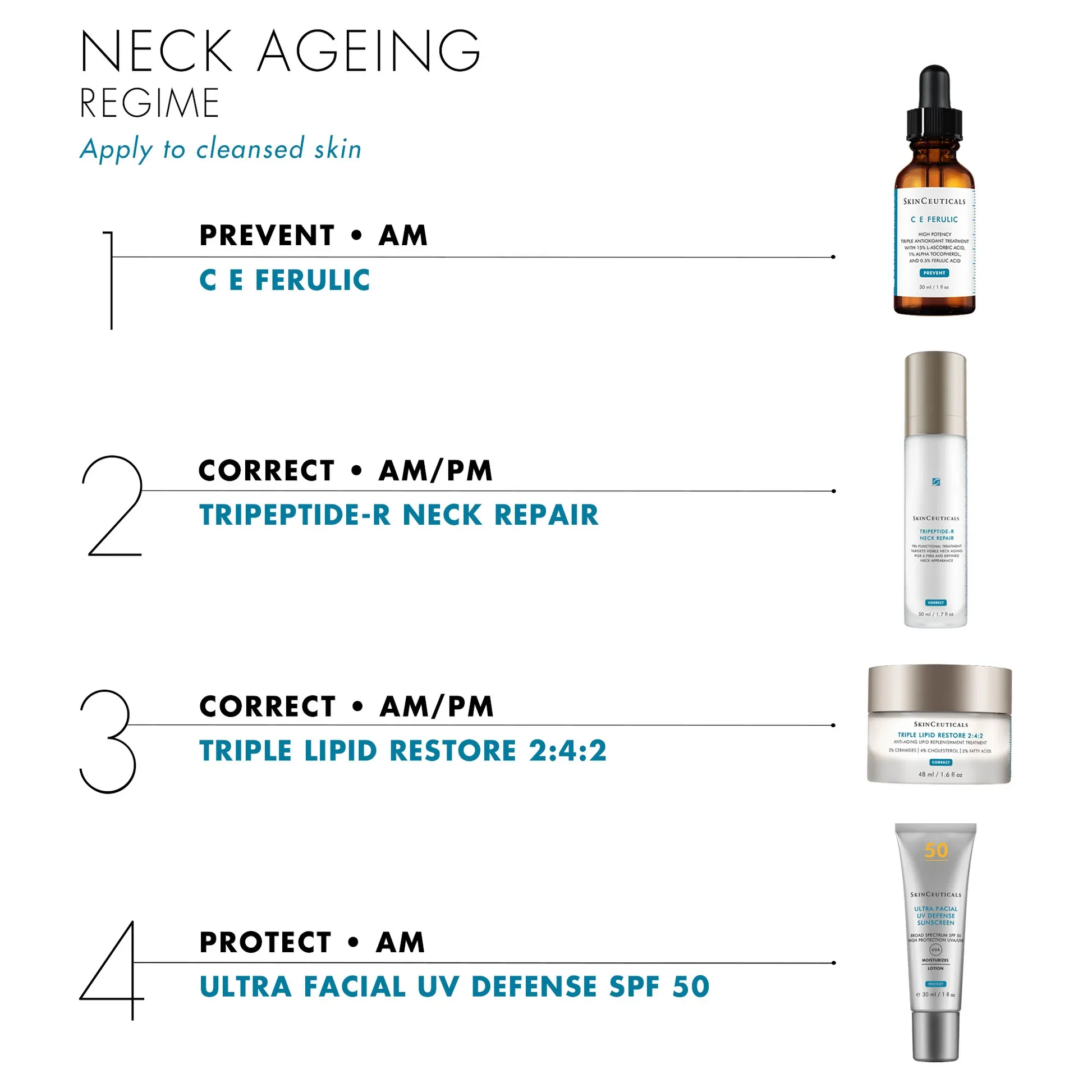 SkinCeuticals Tripeptide-R Neck Repair 50ml - Image 4